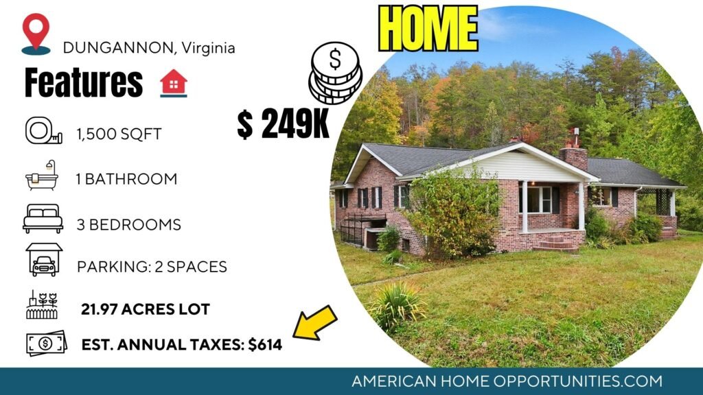 updated brick farmhouse in Virginia with 21.97 acres of land, pasture, barn, and mountain views in Dungannon
