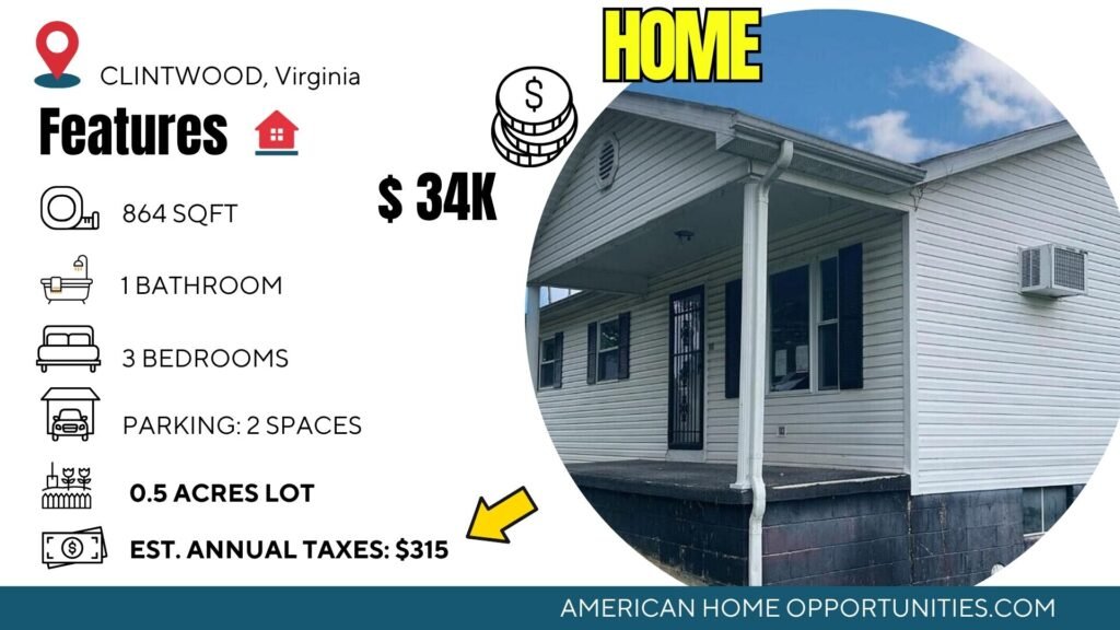 fixer upper cottage in Clintwood Virginia with mountain views, half acre lot, and low entry price