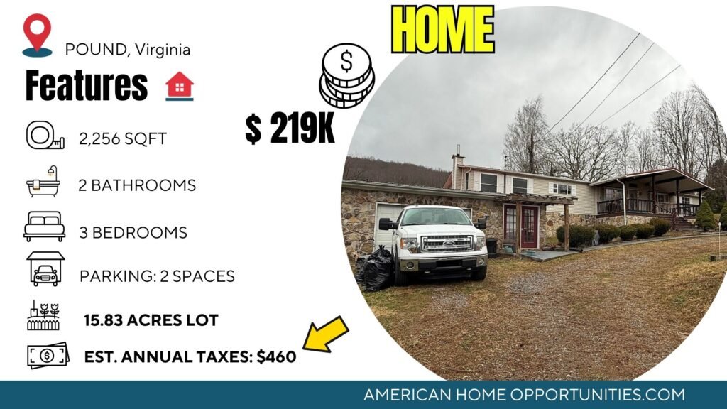 spacious rural home in Pound Virginia with 15.83 acres, open land, chicken coop, and development potential