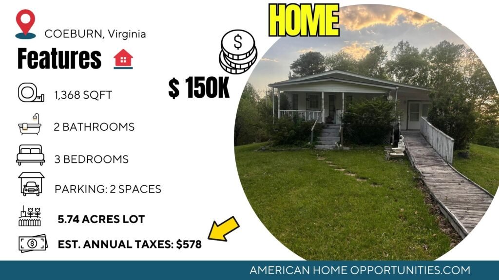 mountain home in Coeburn Virginia with 5.74 acres, views, garden areas, garage, and second homesite potential