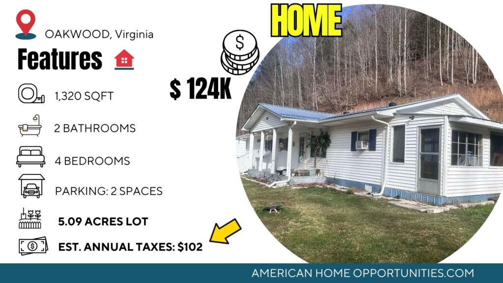 four bedroom rural home in Oakwood Virginia with 5.09 acres, mountain views, creek views, and wooded privacy