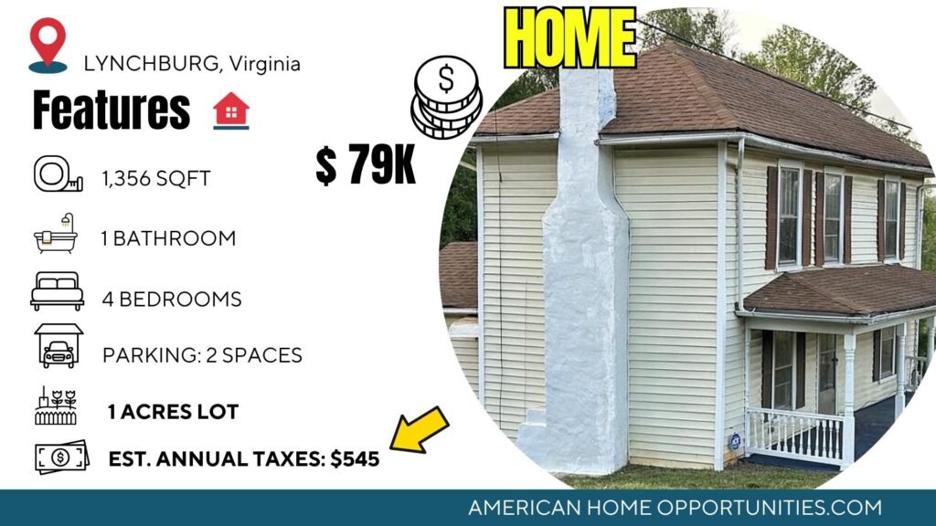 affordable home in Lynchburg Virginia with 1 acre, privacy, and location near the James River