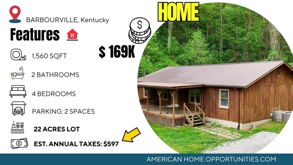 Cheap farmhouse on 22 private mountain acres in Barbourville Kentucky with hardwood floors and wildlife