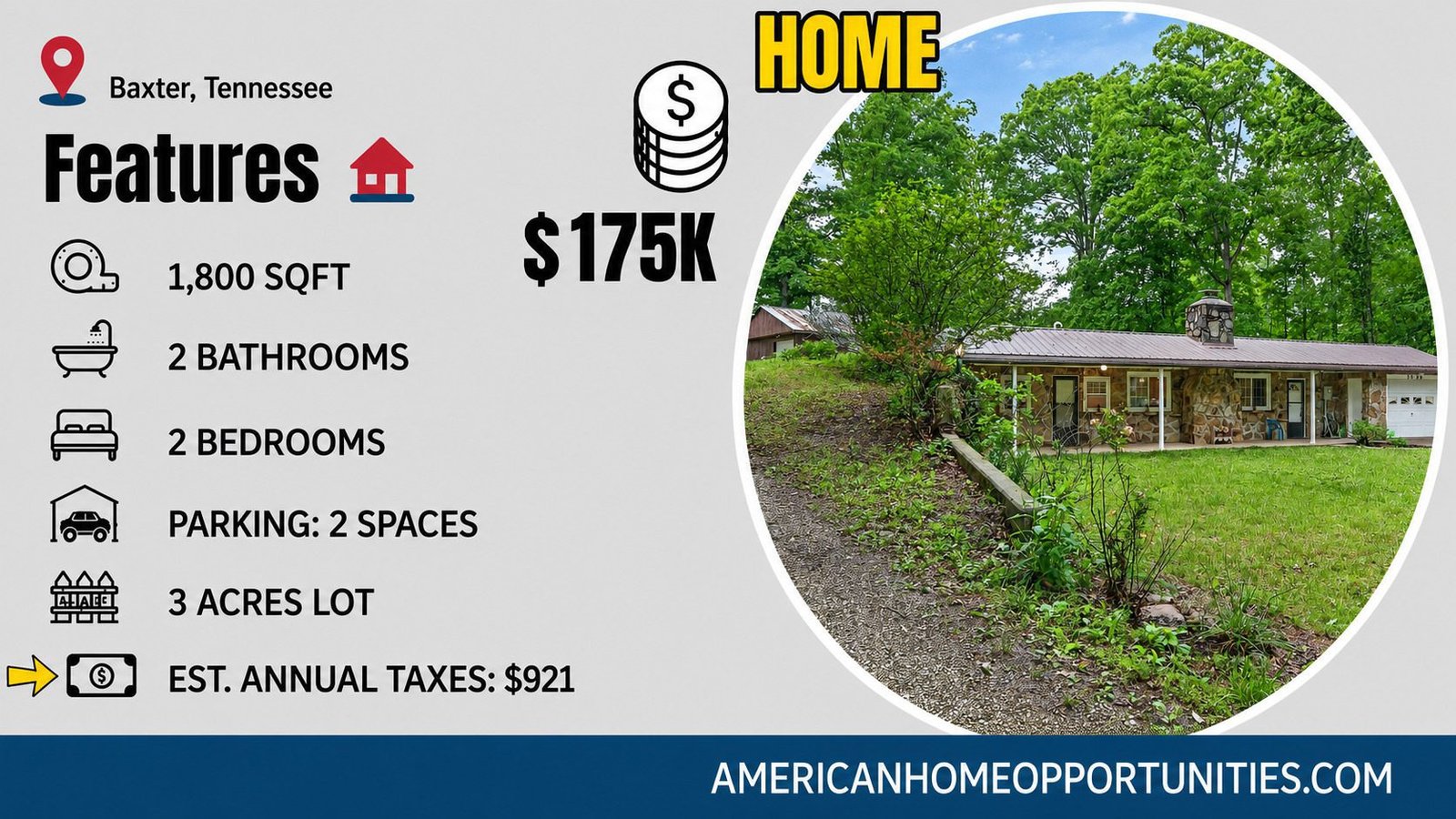 Price card for cheap farmhouse in Baxter Tennessee — 3 acres cathedral ceilings workshop auction starting estimate $175,000