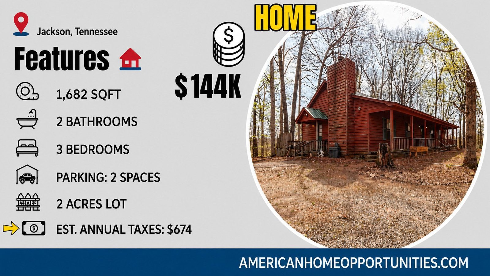 Price card for cheap farmhouse in Jackson Tennessee — 3 bedrooms 2 acres brick fireplace hardwood floors $144,000