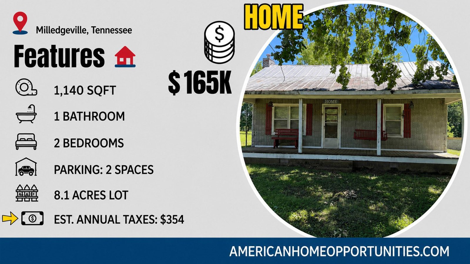 Price card for cheap farmhouse in Milledgeville Tennessee — 8 acres hay barn fencing 3 beds 2 baths $165,000