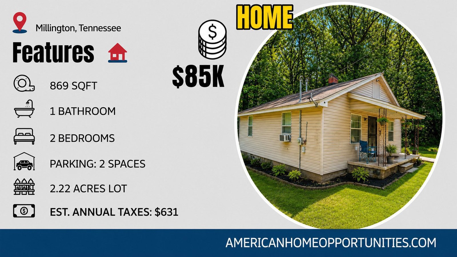 Price card for cheap farmhouse in Millington Tennessee — 2.22 acres workshop sunroom 3 beds 2 baths $85,000