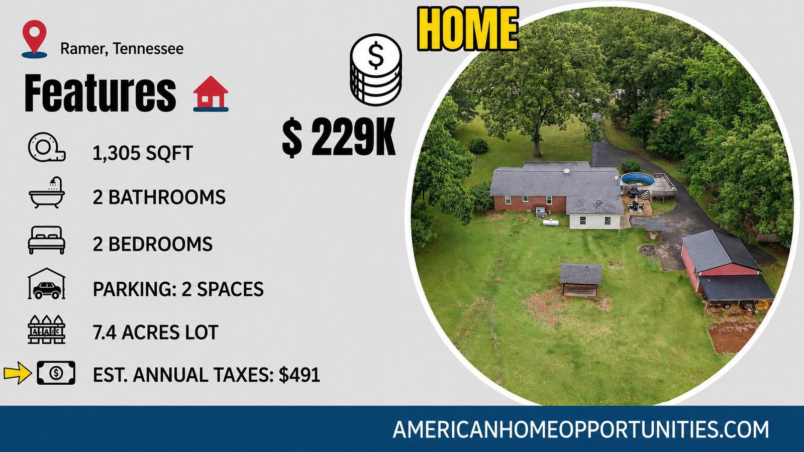 Price card for cheap farmhouse in Ramer Tennessee — 7.5 acres metal barn creek bonus room $229,000