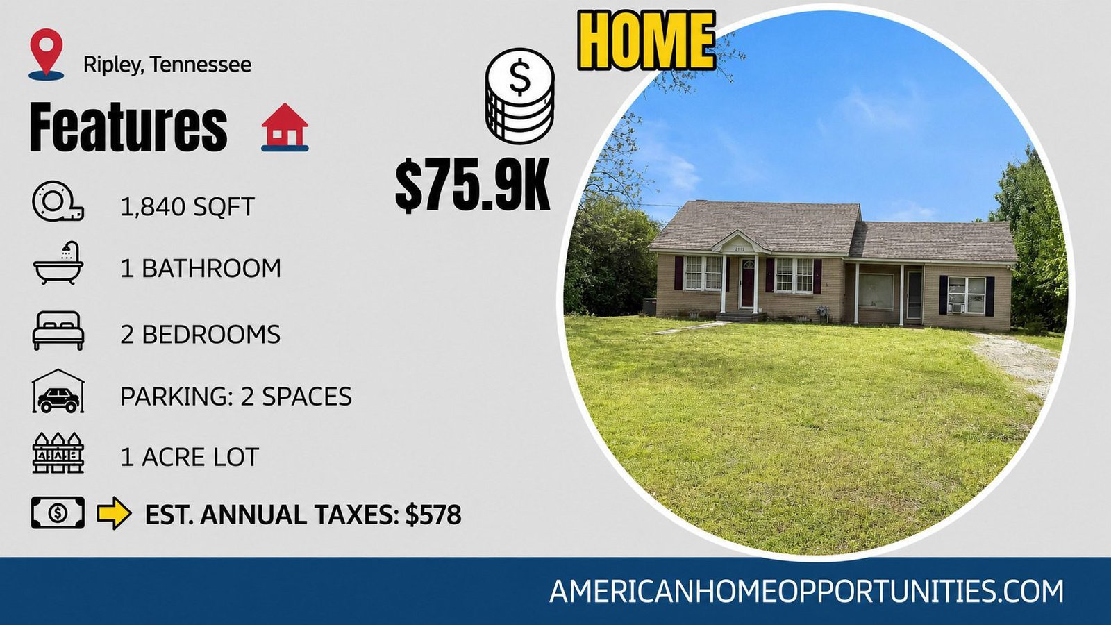Price card for cheap farmhouse in Ripley Tennessee — 3 bedrooms 1 acre covered carport new roof $75,900