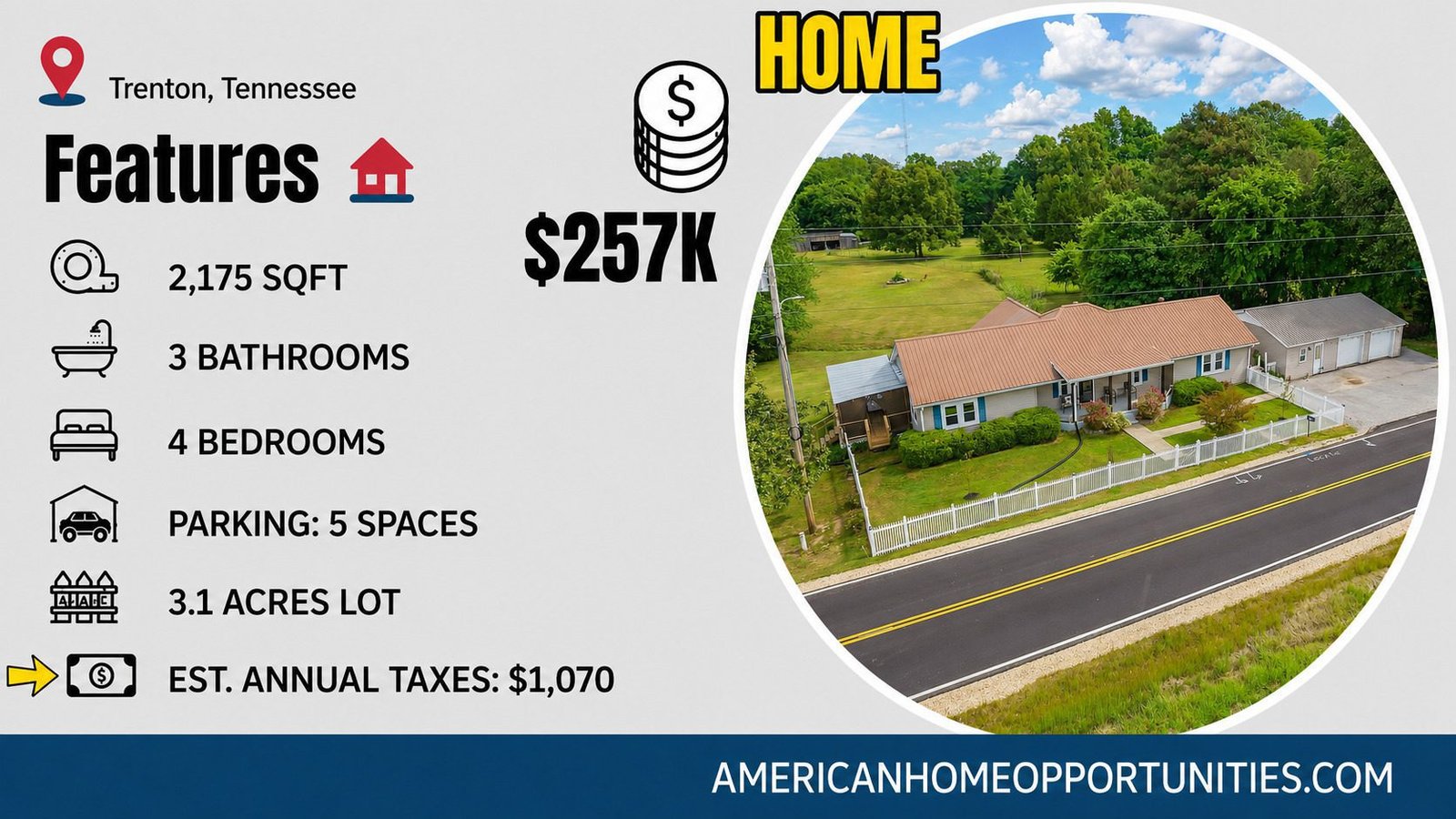 Price card for cheap farmhouse in Trenton Tennessee — 4 bedrooms 3.1 acres oak floors $257,000