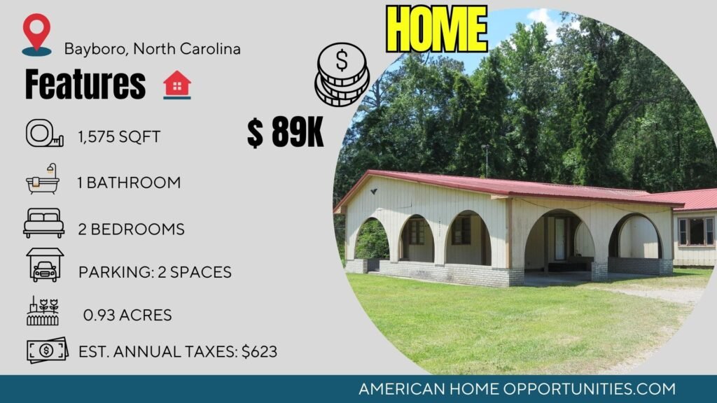 Price card for cheap farmhouse in Bayboro North Carolina — 0.93 acres, 2 bedrooms 1 bath, $89,000