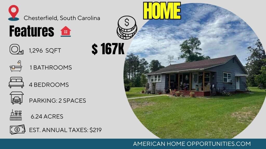 Price card for cheap farmhouse in Chesterfield South Carolina — 6.24 acres, 4 bedrooms 1 bath, $167,500