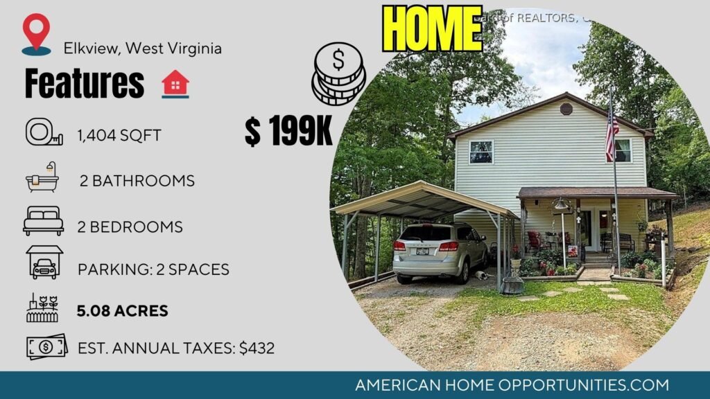 Price card for cheap farmhouse for sale in Elkview, West Virginia — $199,900.