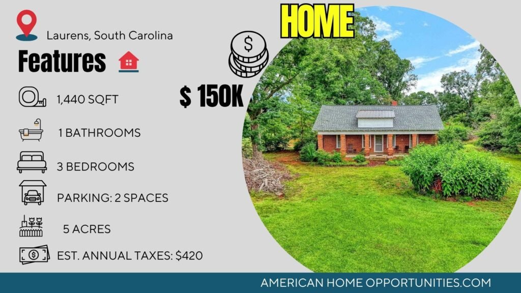 Price card for cheap farmhouse in Laurens South Carolina — 5 acres, 3 bedrooms 1 bath, $150,000