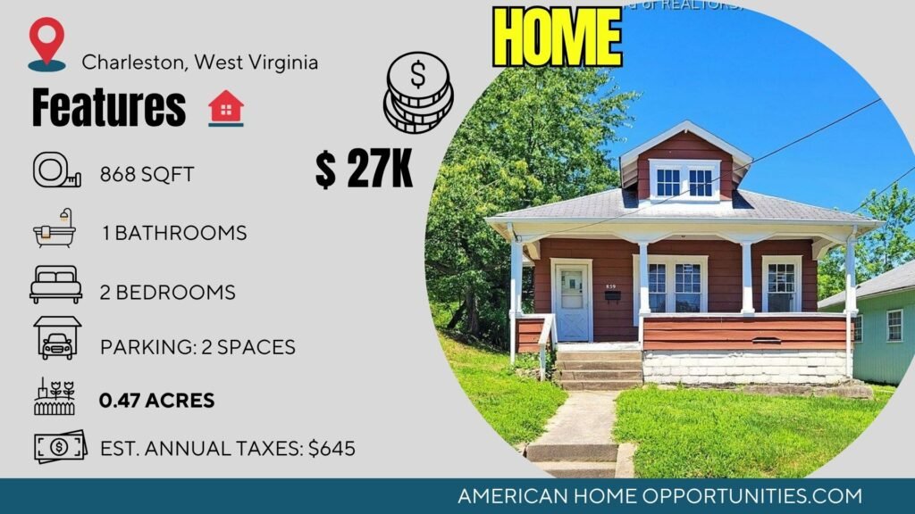 Price card for cheap farmhouse for sale in Charleston, West Virginia — $27,500.