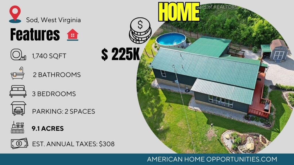 Price card for cheap farmhouse for sale in Sod, West Virginia — $225,000.