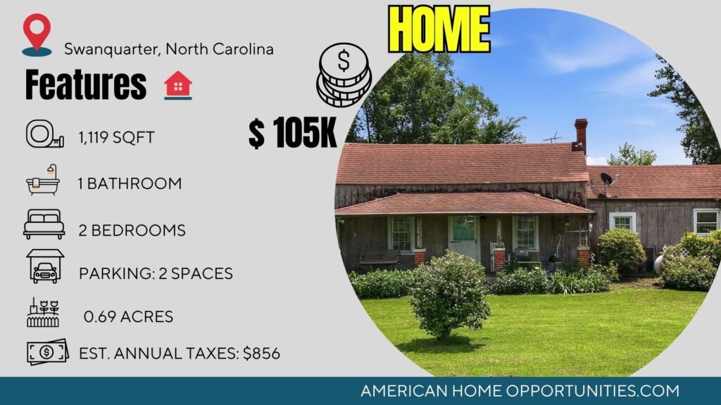 Price card for cheap farmhouse in Swanquarter North Carolina — 0.69 acres, 2 bedrooms 1 bath, $105,000
