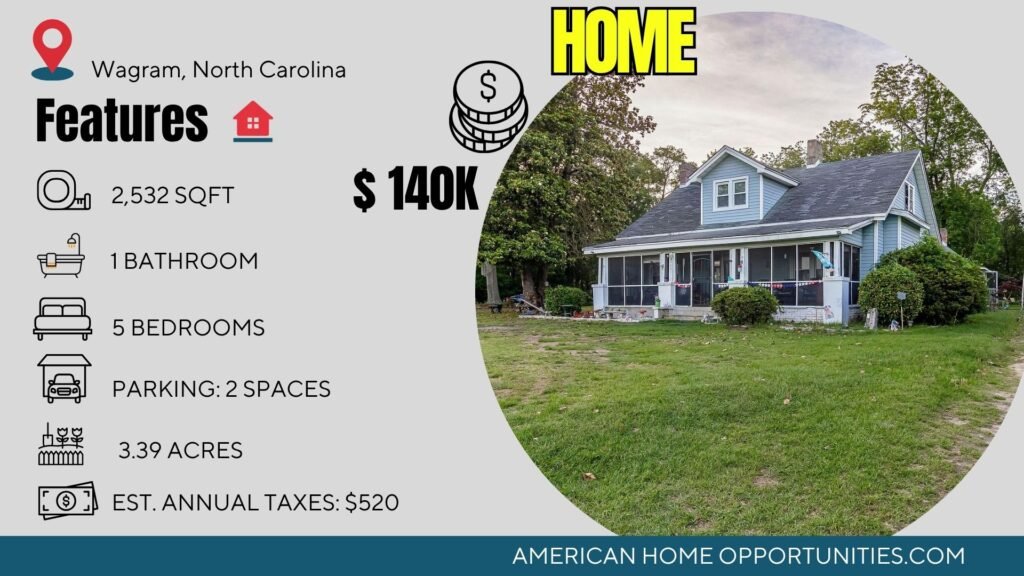 Price card for cheap farmhouse in Wagram North Carolina — 3.39 acres, 5 bedrooms 1 bath, $140,000