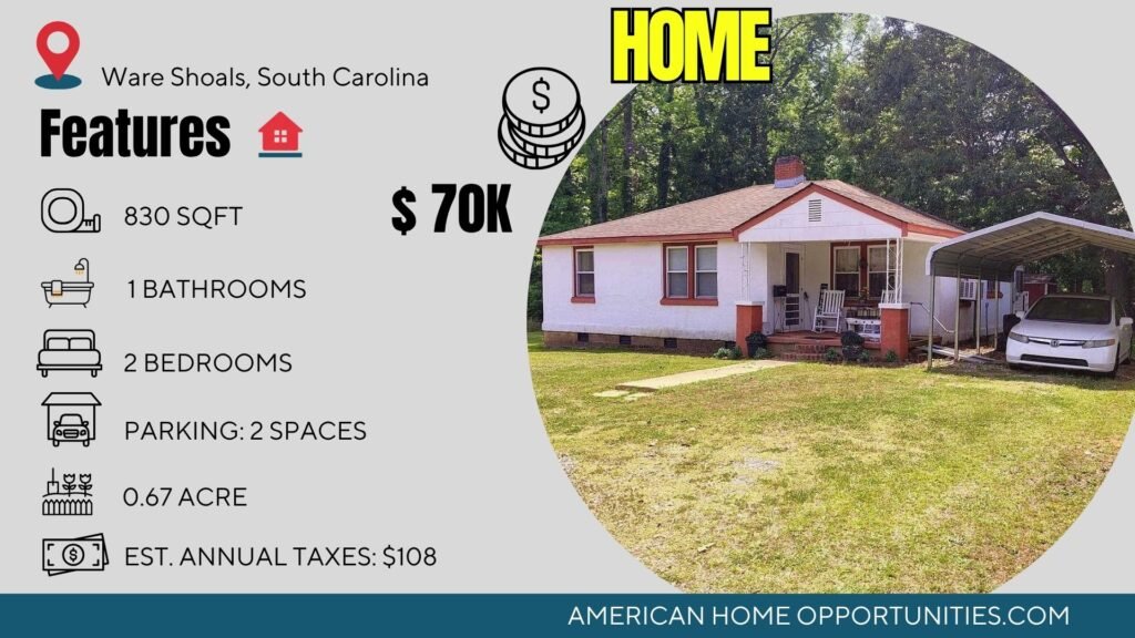 Price card for cheap farmhouse in Ware Shoals South Carolina — 0.67 acres, 2 bedrooms 1 bath, $70,000