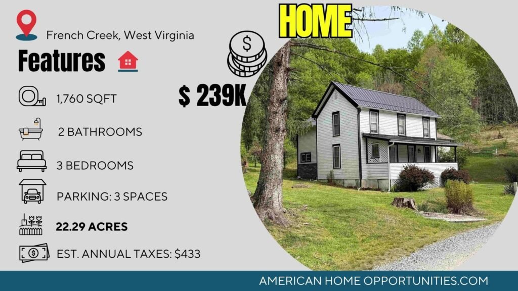Price card for cheap farmhouse for sale in French Creek, West Virginia — $239,900.
