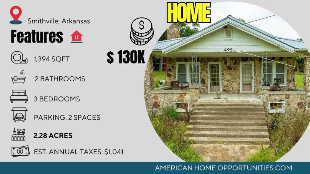 Cheap farmhouse in Smithville, Arkansas — a three-bedroom on 2.28 acres with a barn and a separate shop