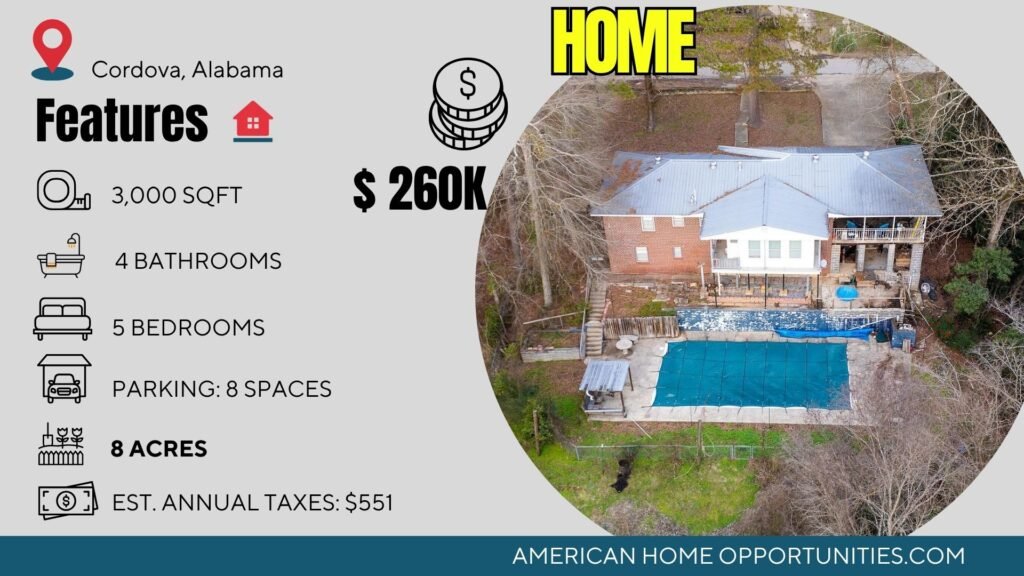 Cheap farmhouse in Alabama with land — brick 5-bedroom home on 8 acres in Cordova