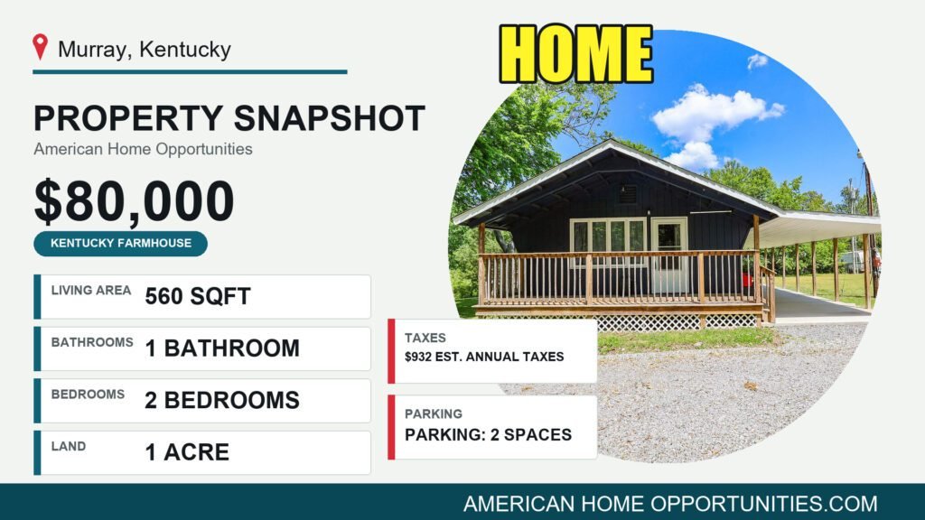 Affordable Kentucky Lake cabin near Murray on about 1 acre with covered boat parking