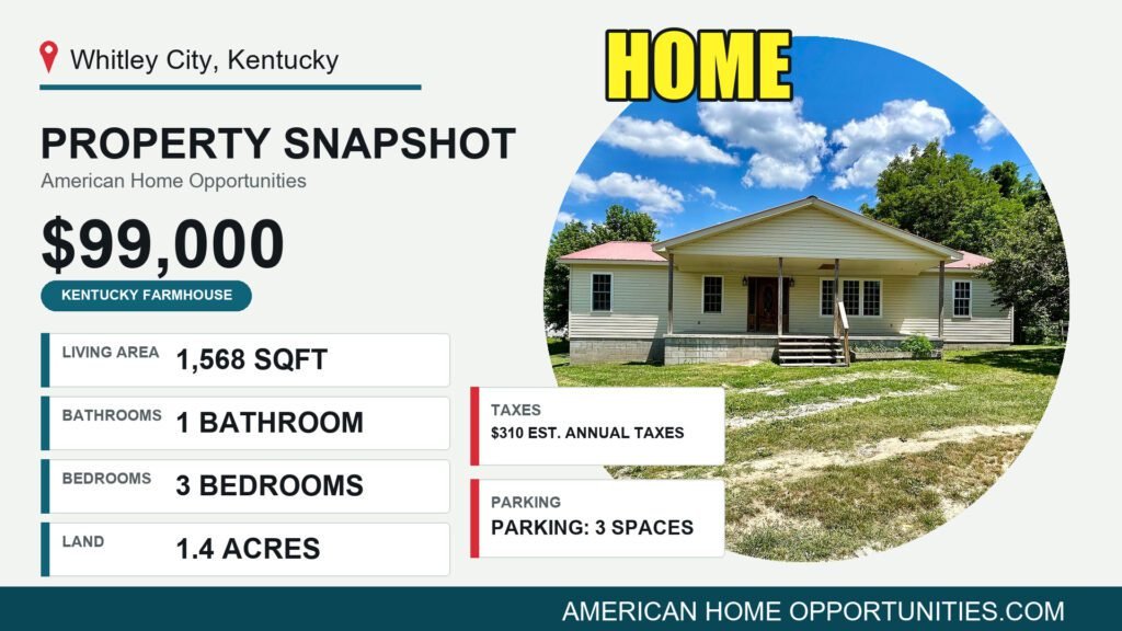 Bank-owned fixer built in 2000 on 1.4 acres in Whitley City Kentucky