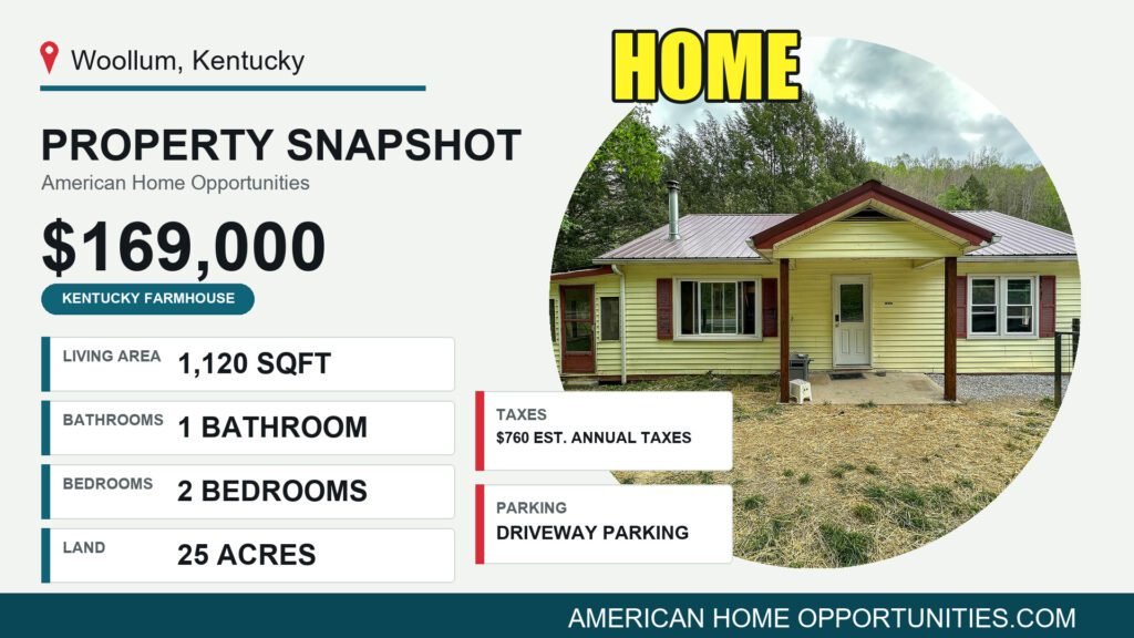 Updated ranch on 25 acres with mountain views in Woollum Kentucky