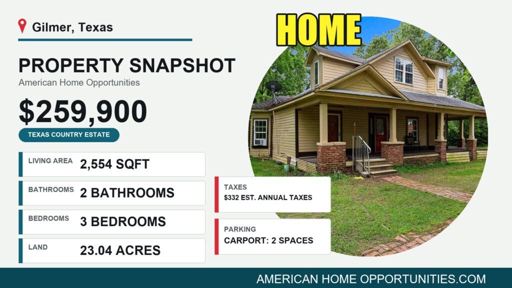 Price card for a cheap farmhouse with land for sale in Gilmer, Texas — $259,900, 23.04 acres