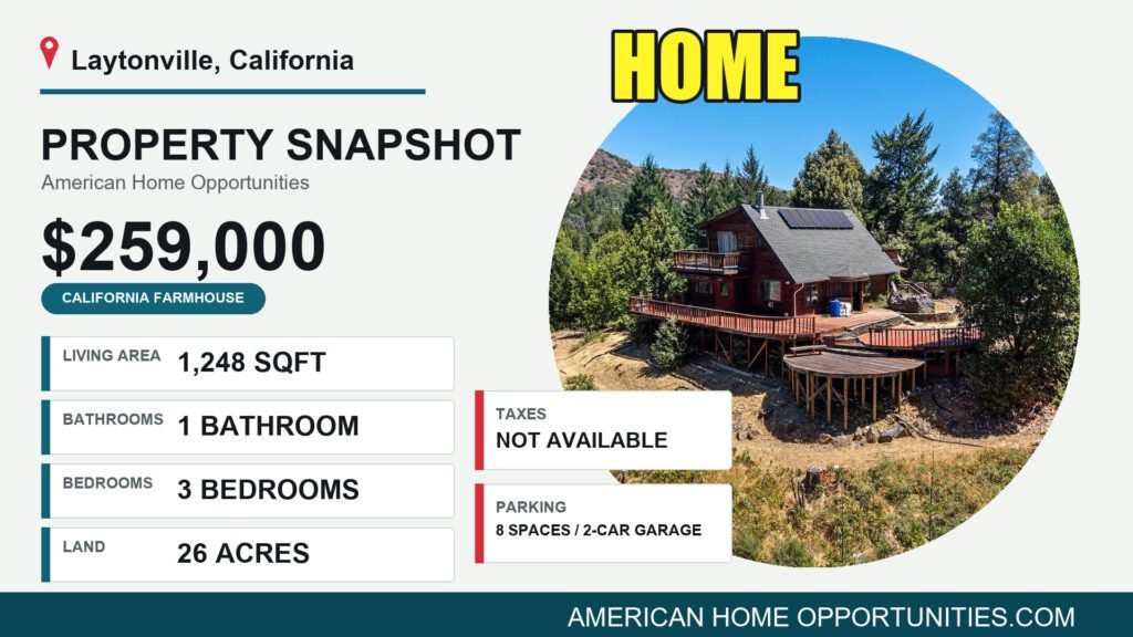 Price card for a cheap farmhouse with land for sale in Laytonville, California — $259,000, 26 acres