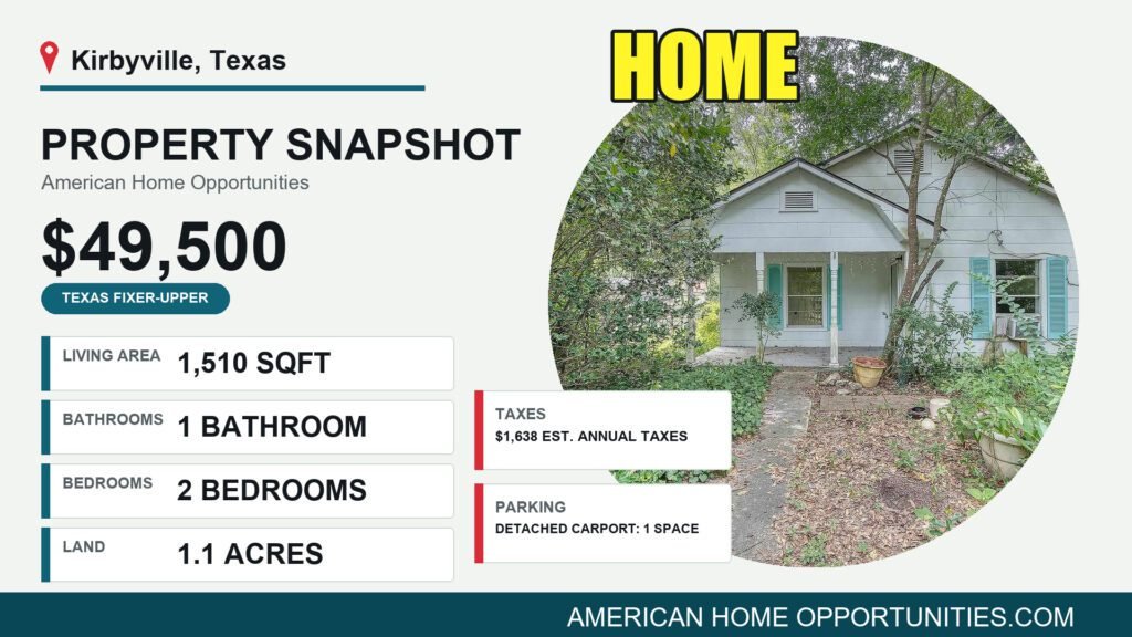 Price card for a cheap home with land for sale in Kirbyville, Texas — $49,500, 1.1 acres