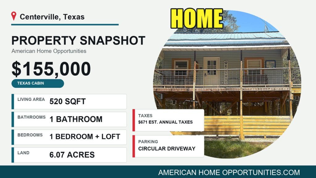 Price card for a cheap cabin with land for sale in Centerville, Texas — $155,000, 6.07 acres