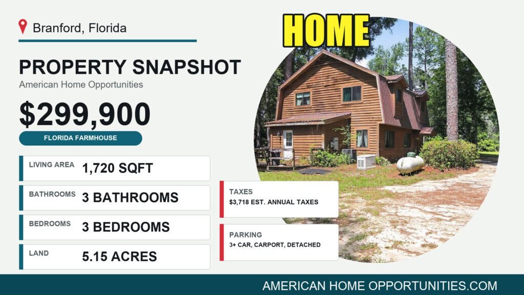 Price card for a rural property for sale in Branford Florida — 5.15 acres, 3 bedrooms, $299,900