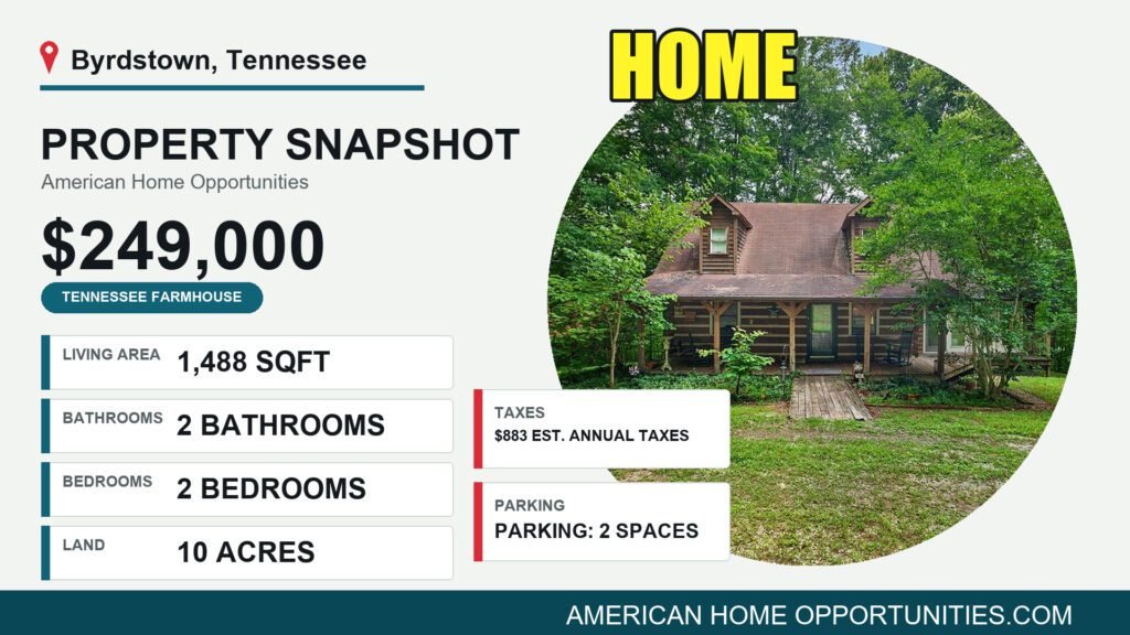 Price card for a rural property for sale in Byrdstown Tennessee — $249,000, 10 acres, 2 bedrooms