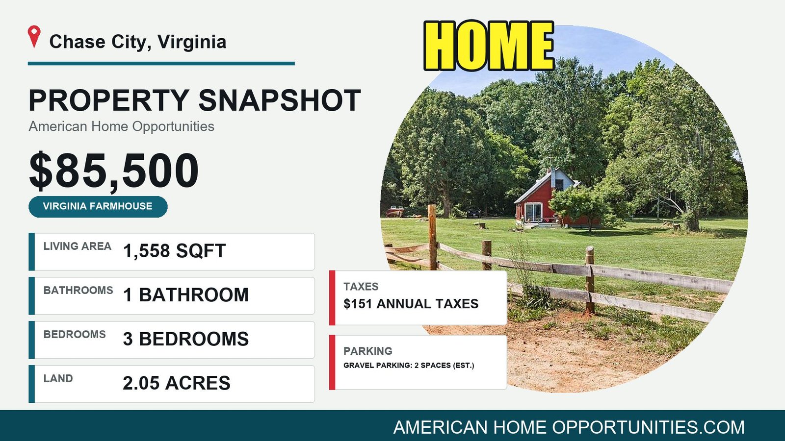 Price card for a rural property for sale in Chase City Virginia — $85,500, 2.05 acres, 3 bedrooms