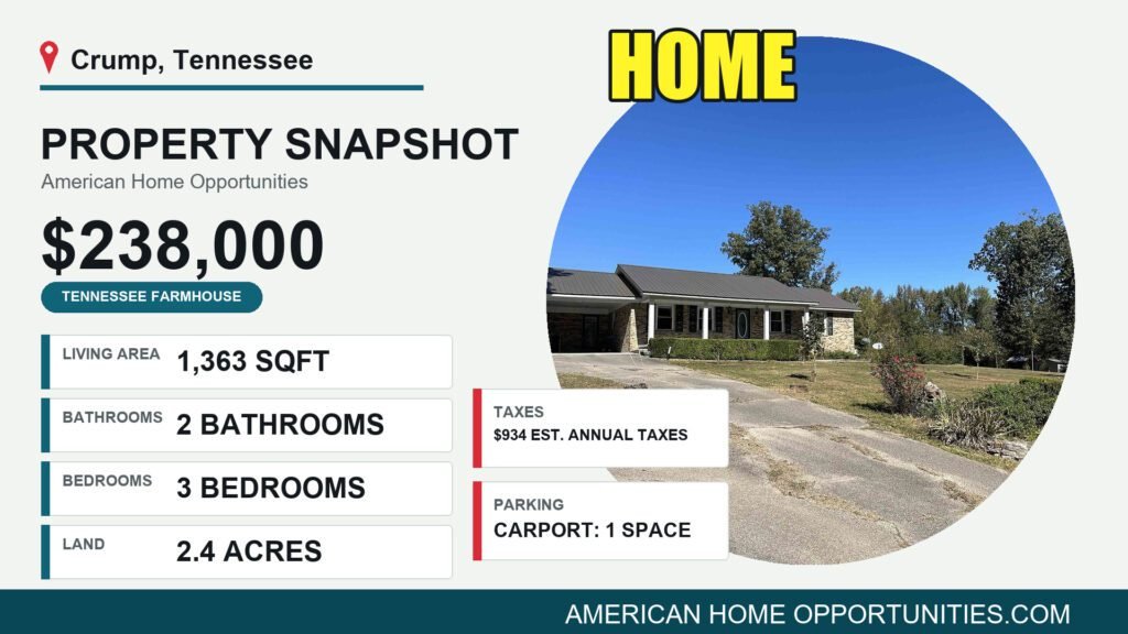 Price card for a rural property for sale in Crump Tennessee — $238,000, 2.4 acres, 3 bedrooms