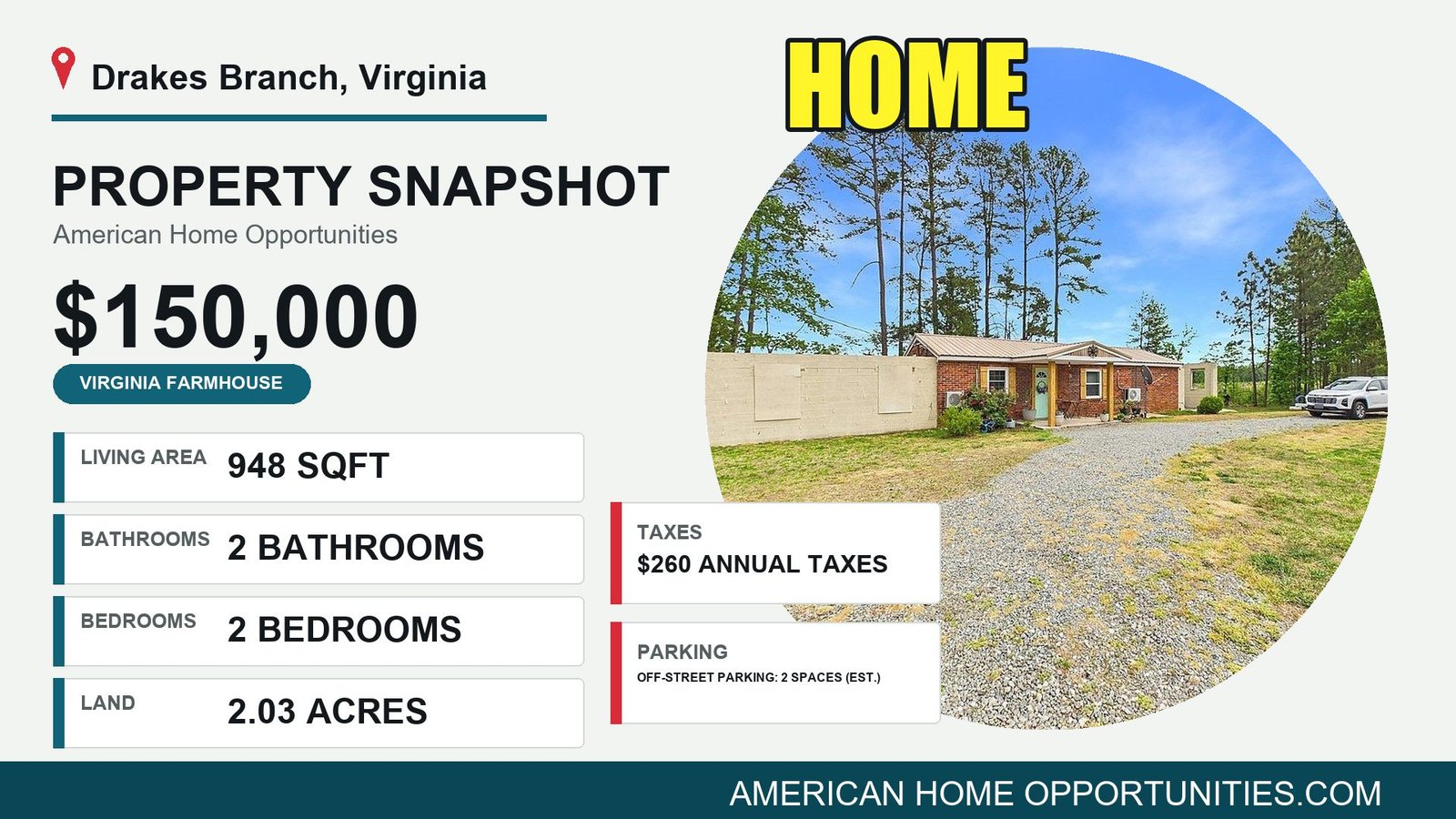 Price card for a rural property for sale in Drakes Branch Virginia — $150,000, 2.03 acres, 2 bedrooms
