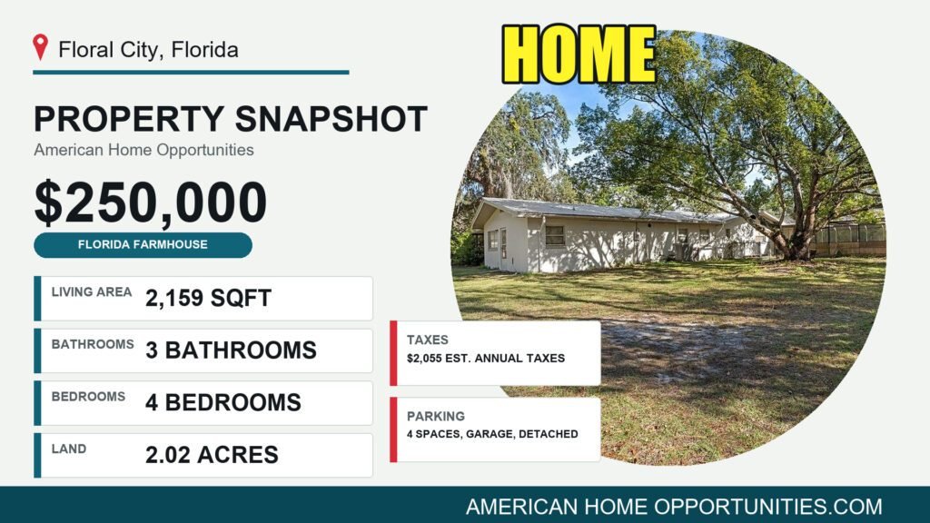 Price card for a rural property for sale in Floral City Florida — 2.02 acres, 4 bedrooms, $250,000