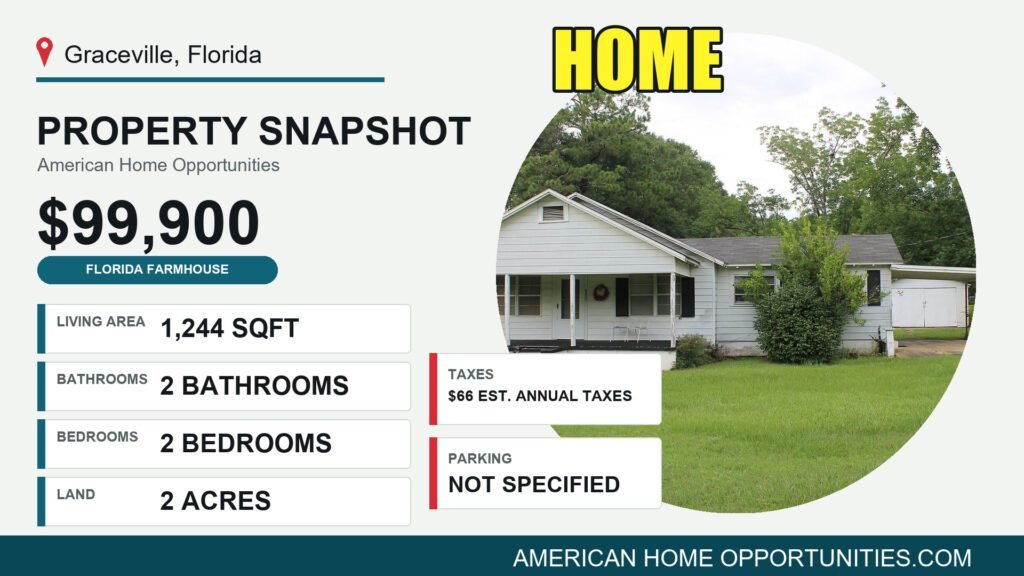 Price card for a rural property for sale in Graceville Florida — 2 acres, 2 bedrooms, $99,900