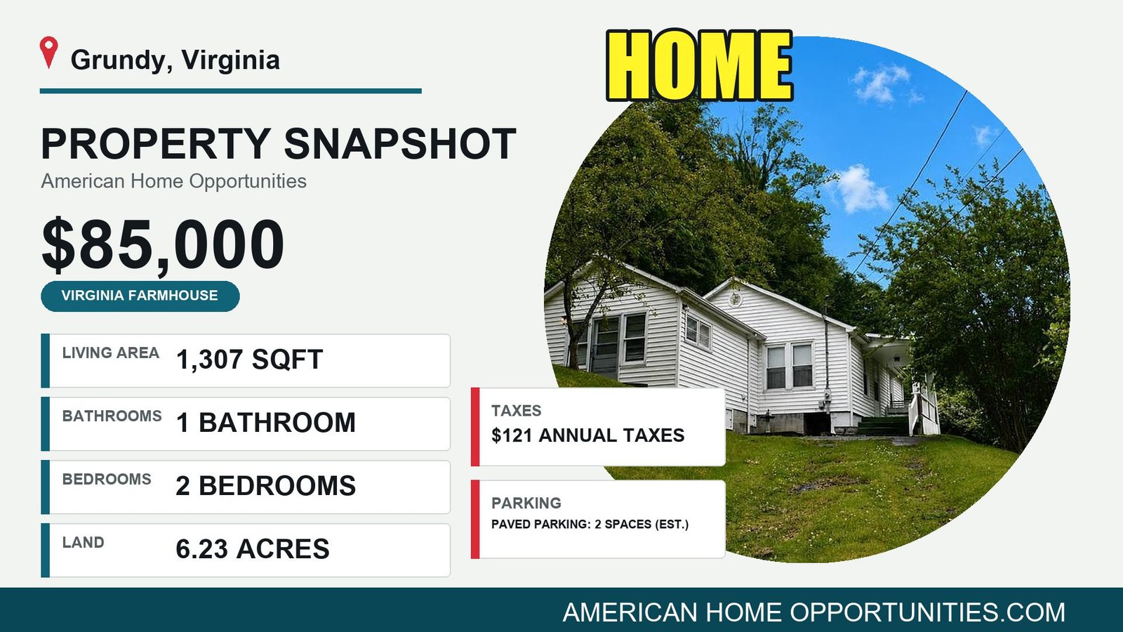 Price card for a rural property for sale in Grundy Virginia — $85,000, 6.23 acres, 2 bedrooms