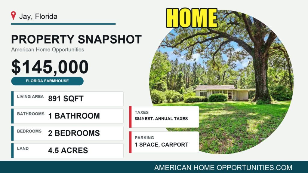 Price card for a rural property for sale in Jay Florida — 4.5 acres, 2 bedrooms, $145,000
