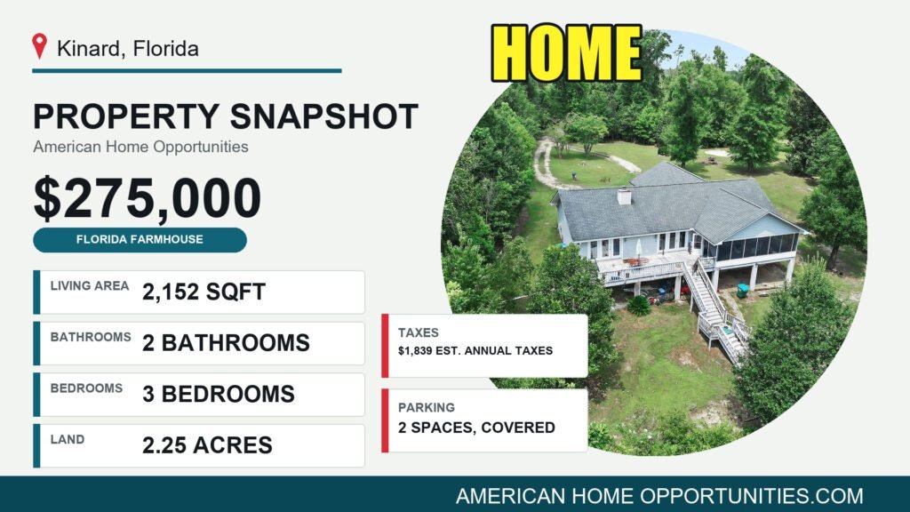 Price card for a rural property for sale in Kinard Florida — 2.25 acres, 3 bedrooms, $275,000