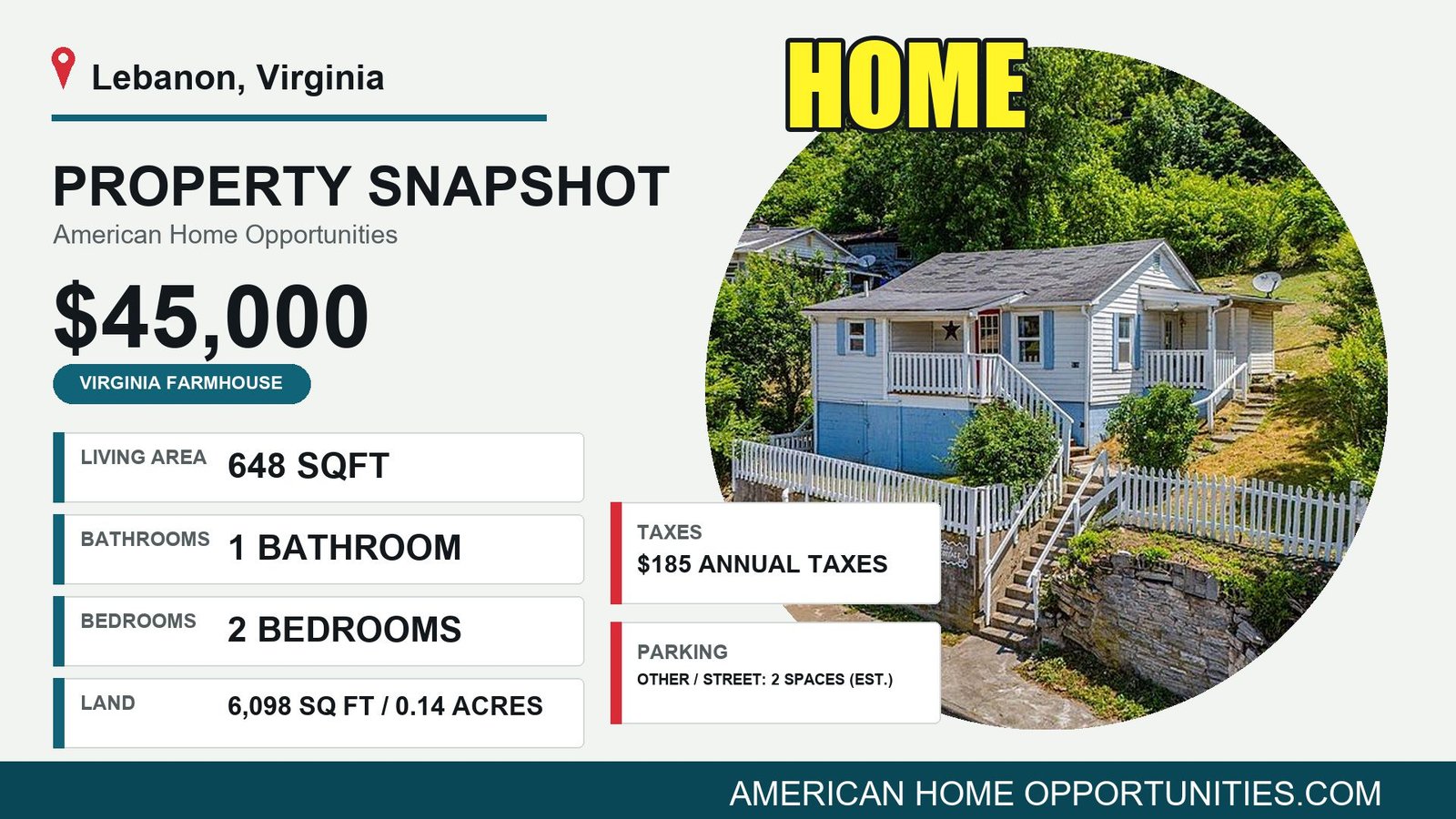 Price card for a rural property for sale in Lebanon Virginia — $45,000, 0.14 acres, 2 bedrooms