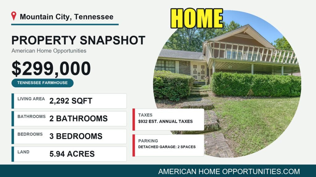 Price card for a rural property for sale in Mountain City Tennessee — $299,000, 5.94 acres, 3 bedrooms