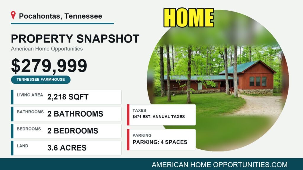 Price card for a rural property for sale in Pocahontas Tennessee — $279,999, 3.6 acres, 2 bedrooms