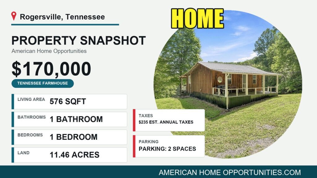 Price card for a rural property for sale in Rogersville Tennessee — $170,000, 11.46 acres, 1 bedrooms