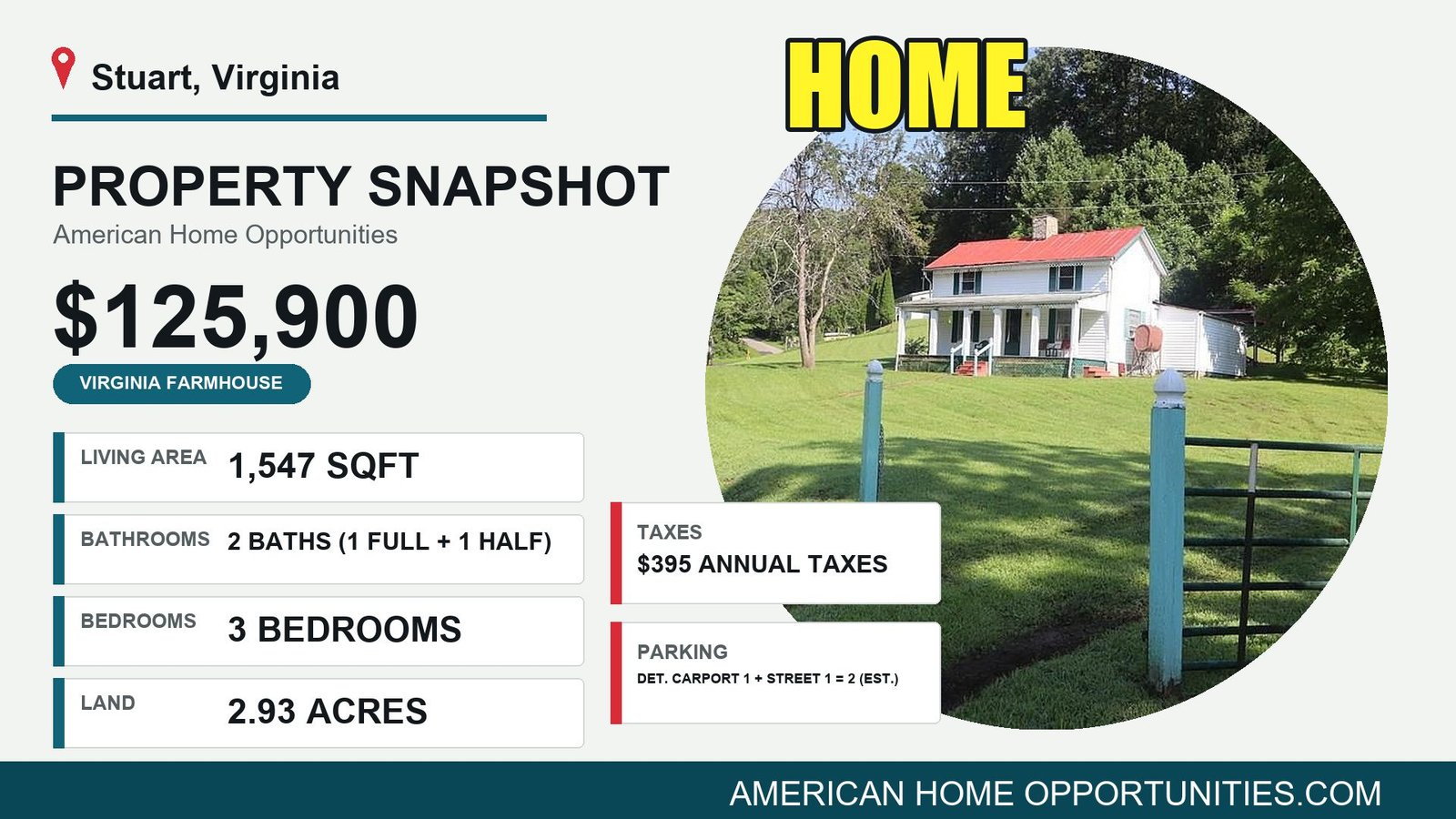 Price card for a rural property for sale in Stuart Virginia — $125,900, 2.93 acres, 3 bedrooms