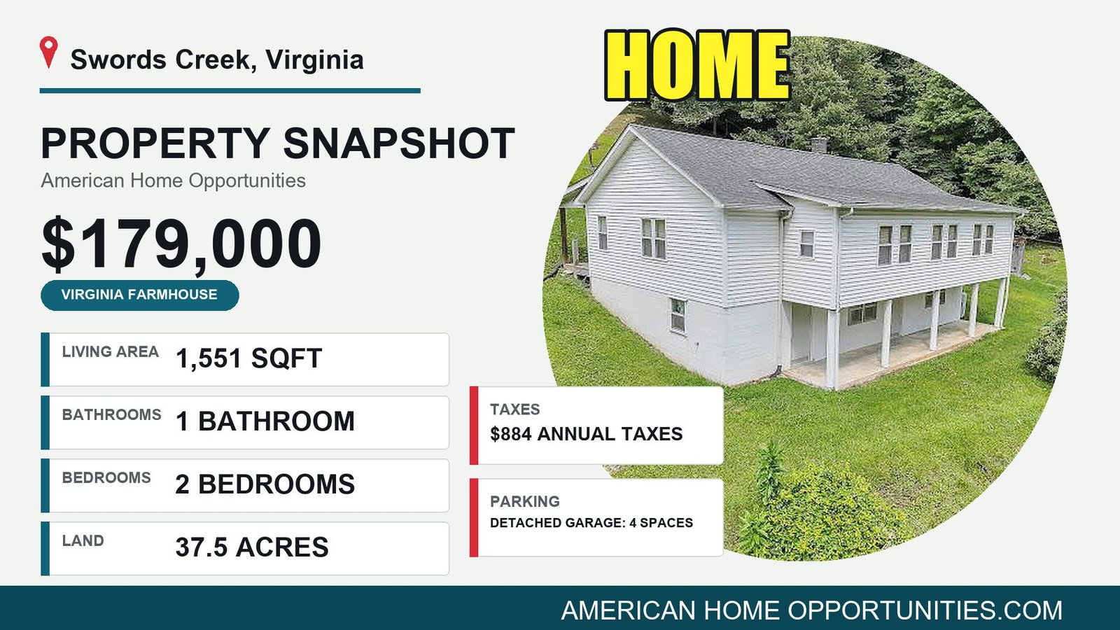 Price card for a rural property for sale in Swords Creek Virginia — $179,000, 37.5 acres, 2 bedrooms