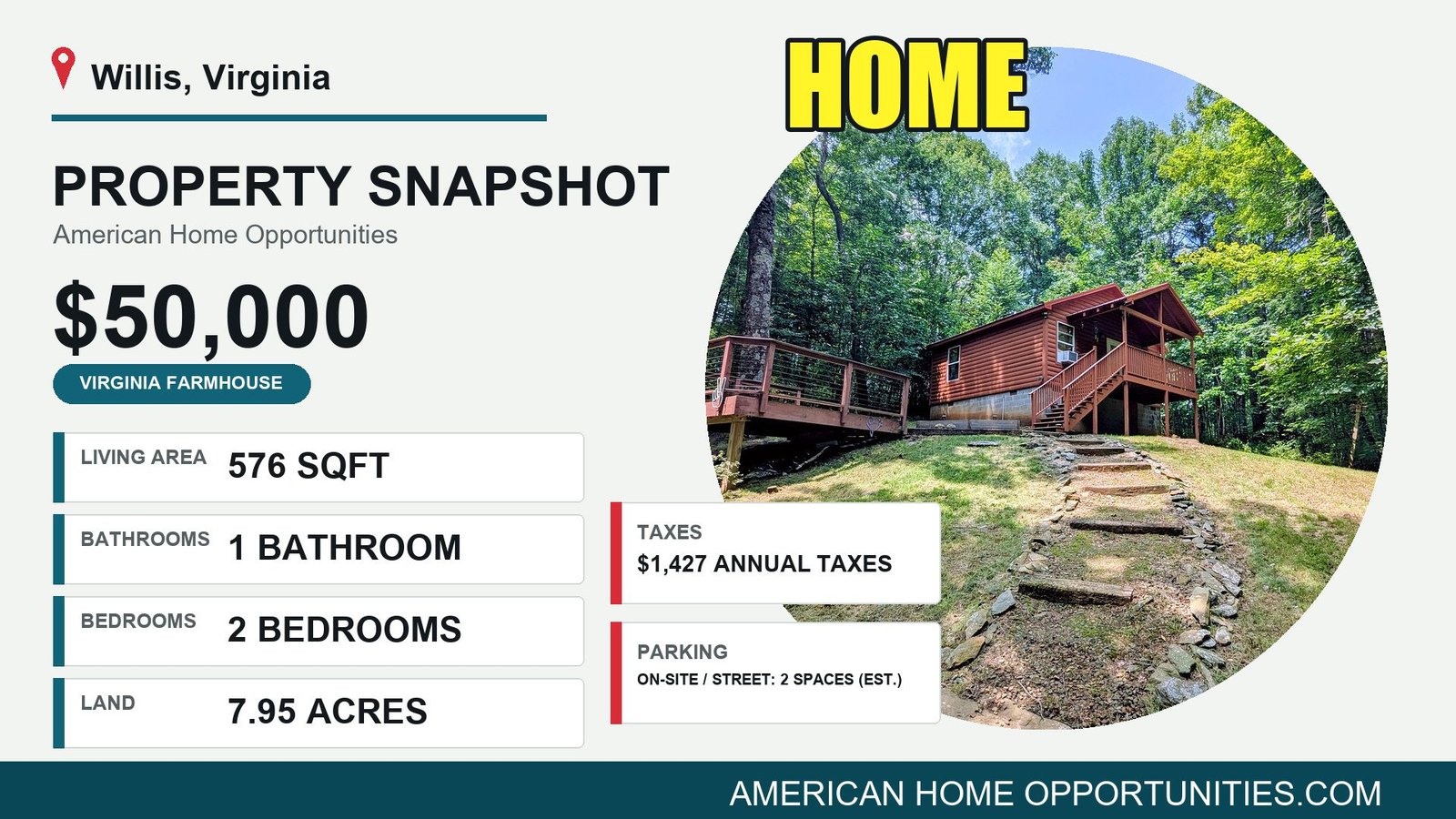 Price card for a rural property for sale in Willis Virginia — $50,000, 7.95 acres, 3 bedrooms